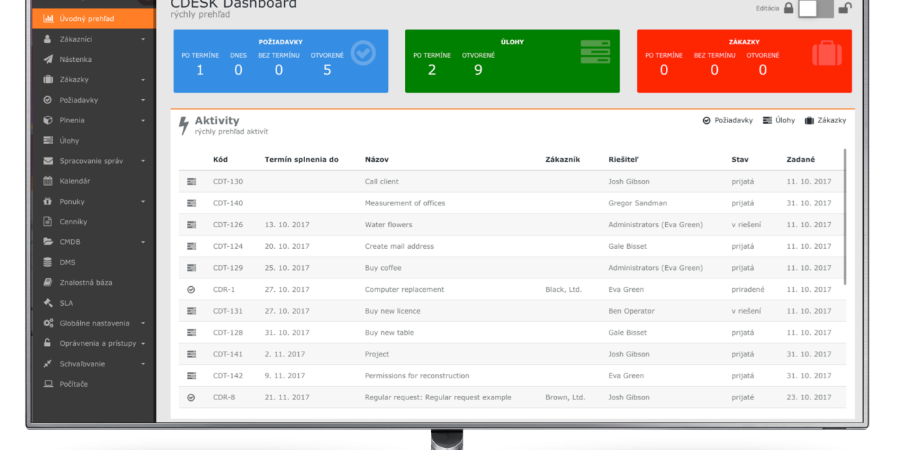 Nová verze CDESK 3.0